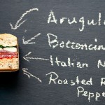 Picnic Perfect. Pressed Italian Sandwiches